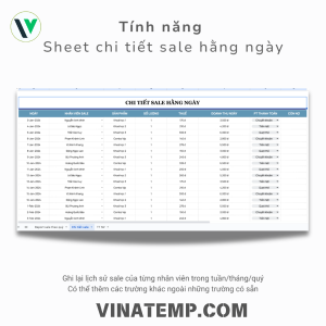 bảng tính tự động hoa hồng và doanh thu