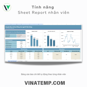 bảng tính tự động hoa hồng và doanh thu