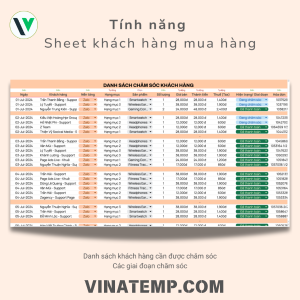 Mẫu theo dõi khách hàng và báo cáo doanh số