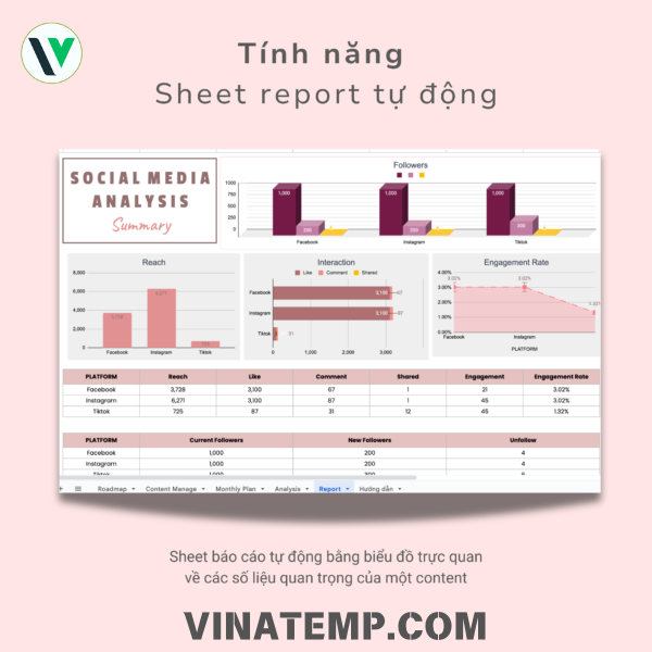 Mẫu kế hoạch content marketing