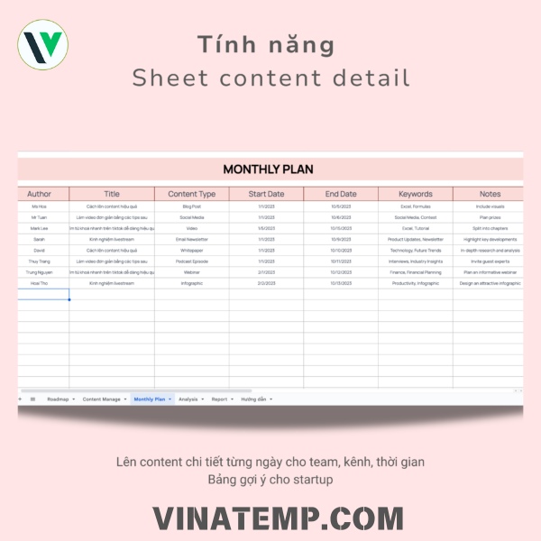 Mẫu kế hoạch content marketing