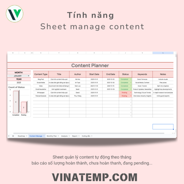 Mẫu kế hoạch content marketing