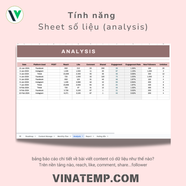 Mẫu kế hoạch content marketing