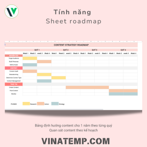 Mẫu kế hoạch content marketing