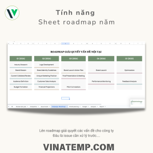 mẫu kế hoạch Branding Marketing