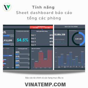 báo cáo hiệu suất các phòng ban