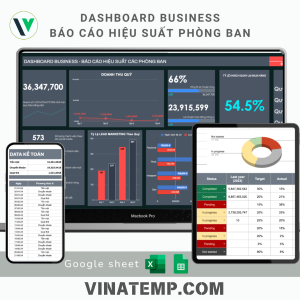 báo cáo hiệu suất các phòng ban