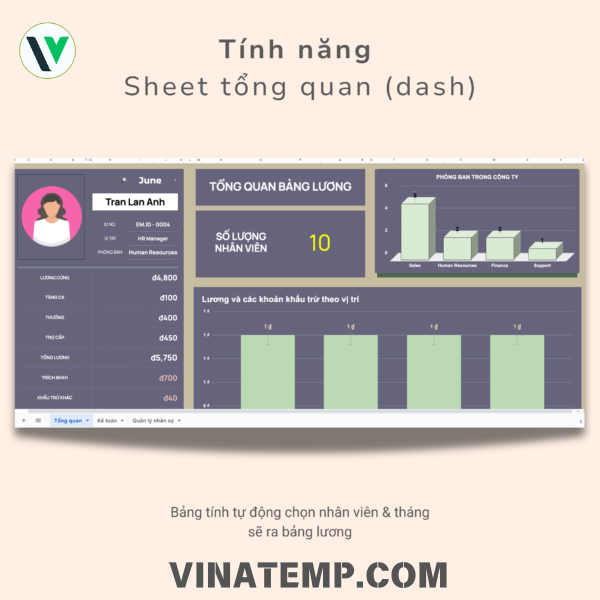 mẫu theo dõi và báo cáo tính lương nhân viên