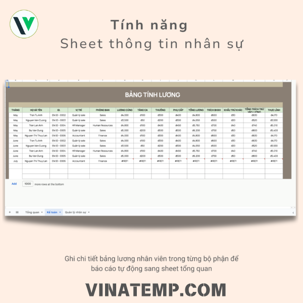 mẫu theo dõi và báo cáo tính lương nhân viên