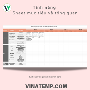 Mẫu kế hoạch DIGITAL marketing tổng thể