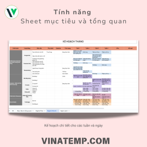 Mẫu kế hoạch DIGITAL marketing tổng thể