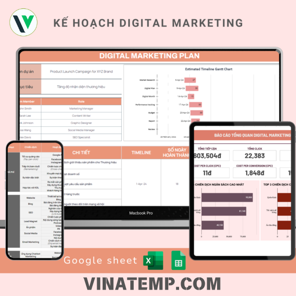 Mẫu kế hoạch DIGITAL marketing tổng thể