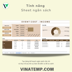 Mẫu kế hoạch event tổng thể và chi tiết
