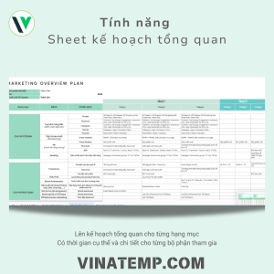Mẫu kế hoạch Marketing tổng thể