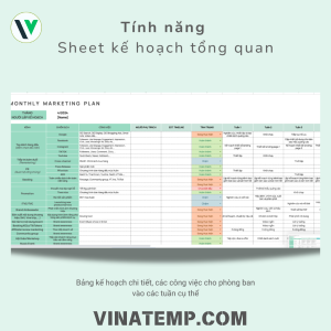 Mẫu kế hoạch Marketing tổng thể
