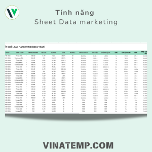 Mẫu kế hoạch Marketing tổng thể