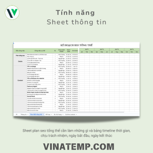 Mẫu kế hoạch SEO tổng thể