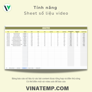 Mẫu Kế hoạch Video Marketing
