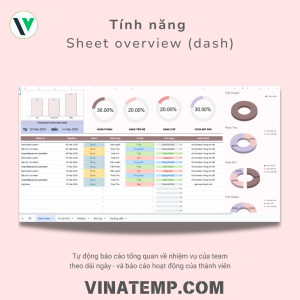 Mẫu lên to do list cho TEAM
