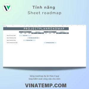 Mẫu quản lý và đo lường dự án cá nhân