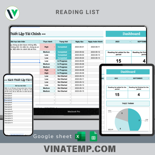 mẫu take notes và báo cáo đọc sách