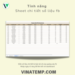 Mẫu theo dõi ngân sách báo cáo Ads Facebook
