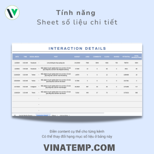 Mẫu theo dõi và báo cáo chiến dịch từng kênh SOCIAL MEDIA